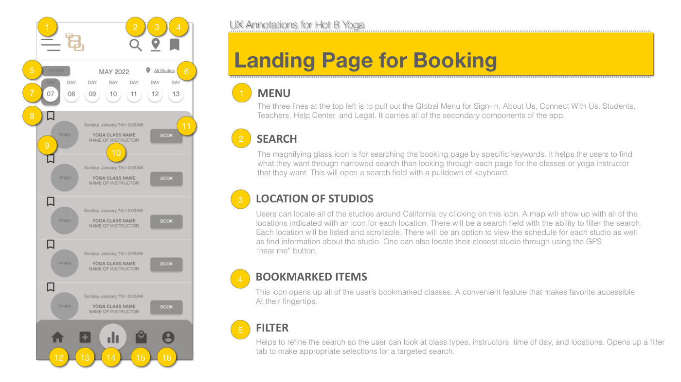 UX annotation document for the booking landing page — 16 numbered callouts with interaction rationale