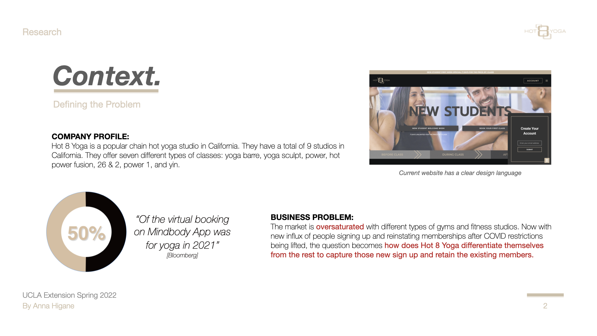 Research slide: Hot 8 Yoga company profile, 50% virtual booking stat, business problem — oversaturated fitness app market post-COVID, how does Hot 8 differentiate?