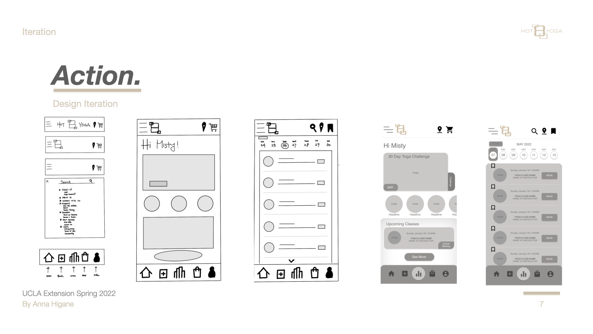 Design iteration slide: five wireframe stages from paper sketch (leftmost) through two lo-fi stages, mid-fi, to hi-fi (rightmost). Shows the booking screen and home screen evolving across all five stages.