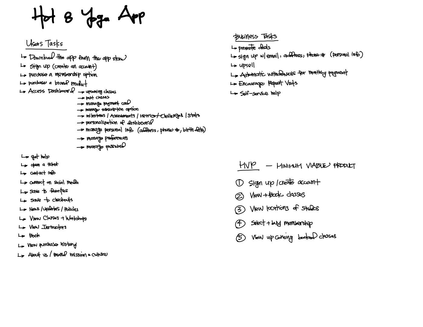 Handwritten UX strategy document mapping user tasks, business tasks, and MVP