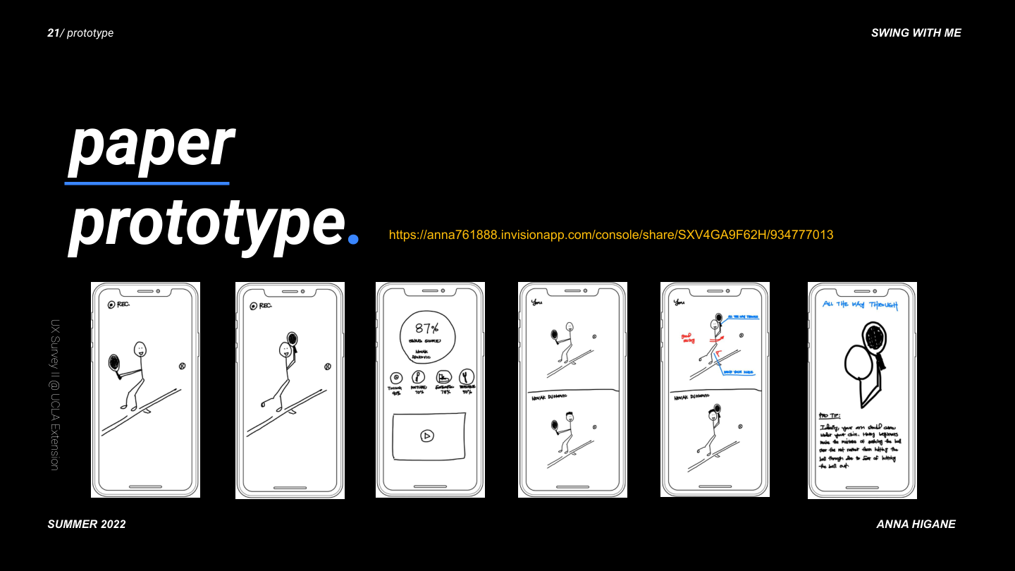Feature prioritization matrix by impact and expectedness